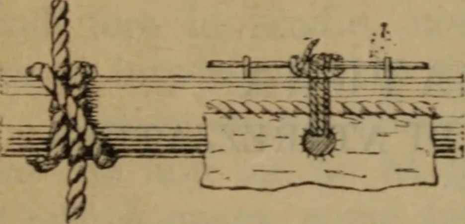 An illustration from Attrezzatura, manovra delle navi e segnalazioni marittime ... con 15 tavole lit. e 232 incisioni nel testo, 1894, leaf 29
