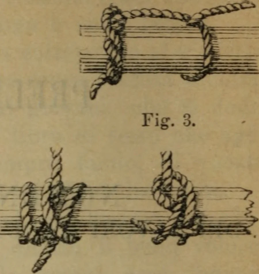 An illustration from Attrezzatura, manovra delle navi e segnalazioni marittime ... con 15 tavole lit. e 232 incisioni nel testo, 1894, leaf 29