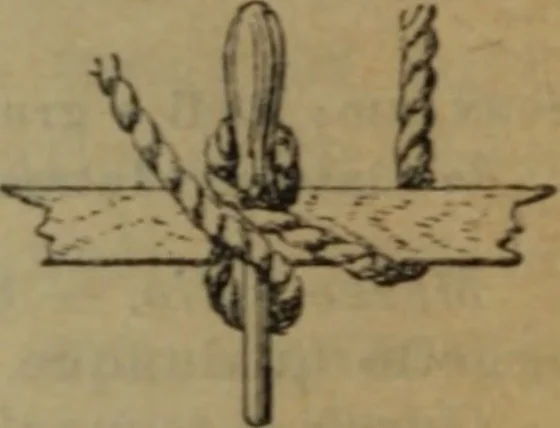 An illustration from Attrezzatura, manovra delle navi e segnalazioni marittime ... con 15 tavole lit. e 232 incisioni nel testo, 1894, leaf 29