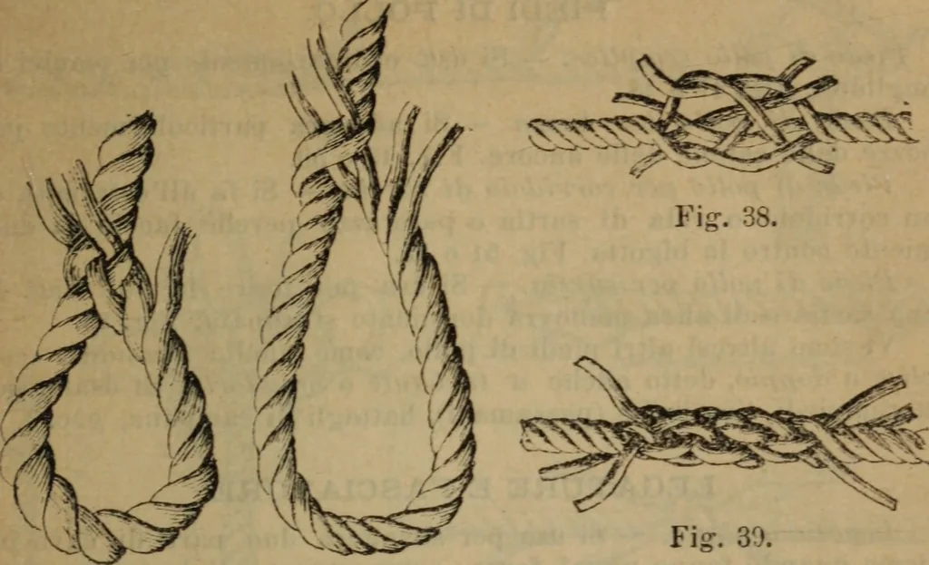 An illustration from Attrezzatura, manovra delle navi e segnalazioni marittime ... con 15 tavole lit. e 232 incisioni nel testo, 1894, leaf 32