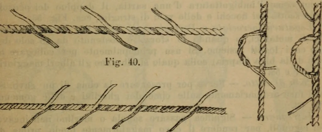 An illustration from Attrezzatura, manovra delle navi e segnalazioni marittime ... con 15 tavole lit. e 232 incisioni nel testo, 1894, leaf 32