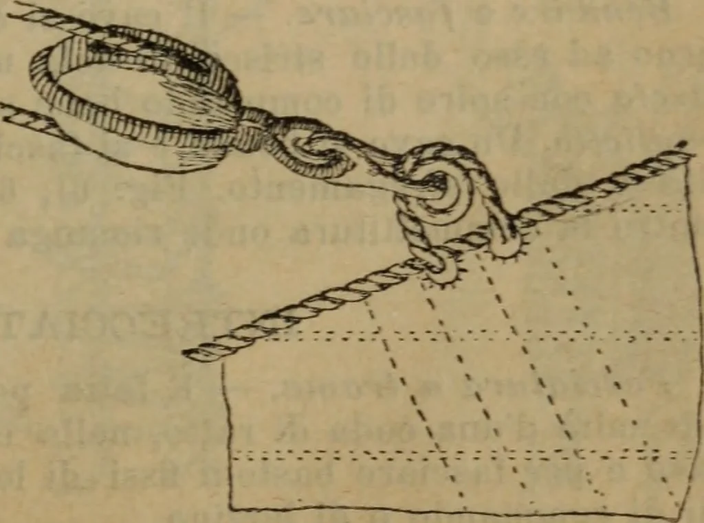 An illustration from Attrezzatura, manovra delle navi e segnalazioni marittime ... con 15 tavole lit. e 232 incisioni nel testo, 1894, leaf 32
