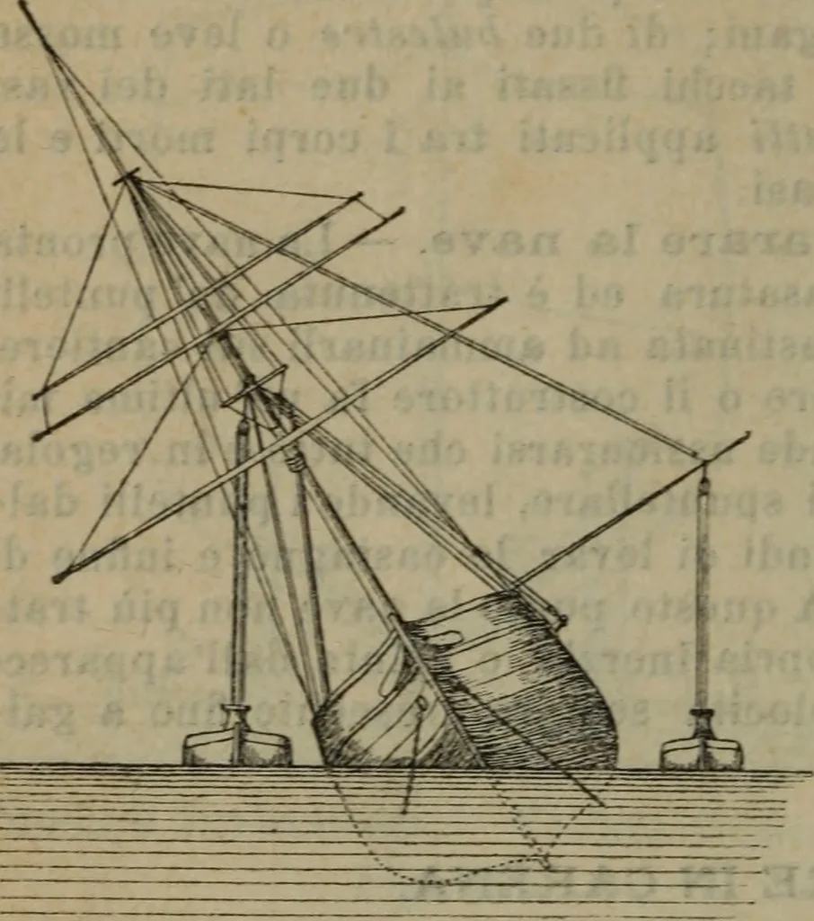 An illustration from Attrezzatura, manovra delle navi e segnalazioni marittime ... con 15 tavole lit. e 232 incisioni nel testo, 1894, leaf 331