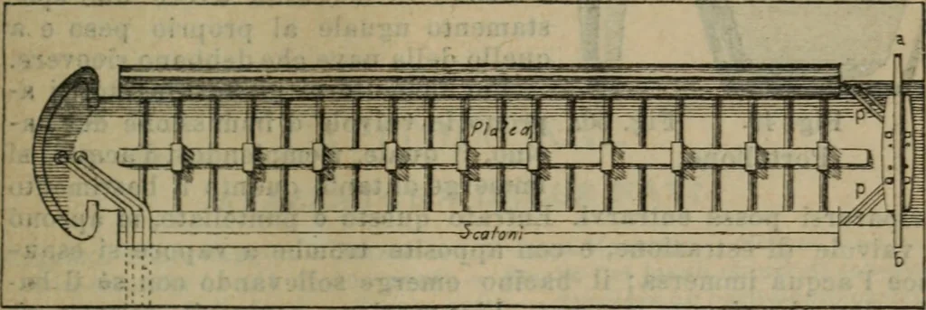 An illustration from Attrezzatura, manovra delle navi e segnalazioni marittime ... con 15 tavole lit. e 232 incisioni nel testo, 1894, leaf 336