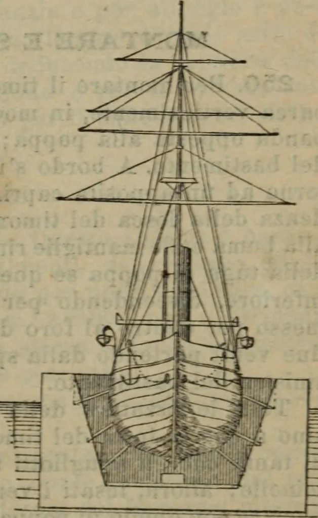 An illustration from Attrezzatura, manovra delle navi e segnalazioni marittime ... con 15 tavole lit. e 232 incisioni nel testo, 1894, leaf 336