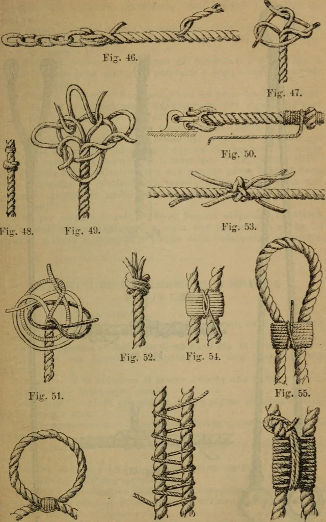 An illustration from Attrezzatura, manovra delle navi e segnalazioni marittime ... con 15 tavole lit. e 232 incisioni nel testo, 1894, leaf 34