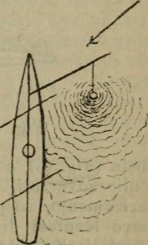 An illustration from Attrezzatura, manovra delle navi e segnalazioni marittime ... con 15 tavole lit. e 232 incisioni nel testo, 1894, leaf 348