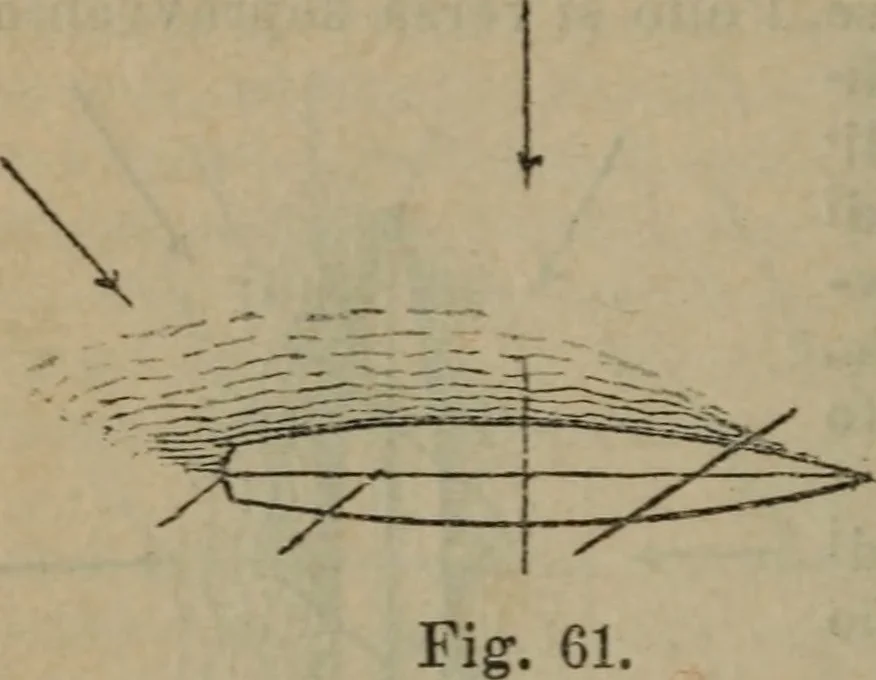 An illustration from Attrezzatura, manovra delle navi e segnalazioni marittime ... con 15 tavole lit. e 232 incisioni nel testo, 1894, leaf 349