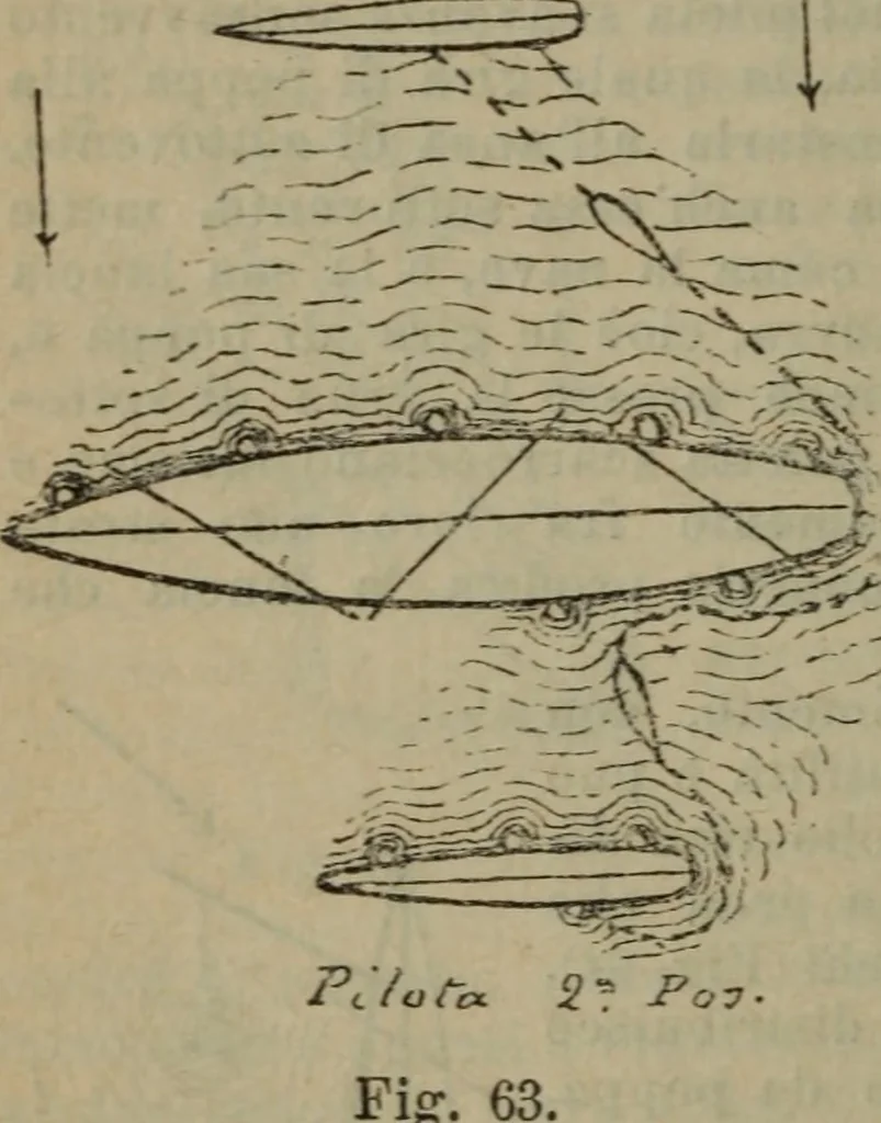 An illustration from Attrezzatura, manovra delle navi e segnalazioni marittime ... con 15 tavole lit. e 232 incisioni nel testo, 1894, leaf 349