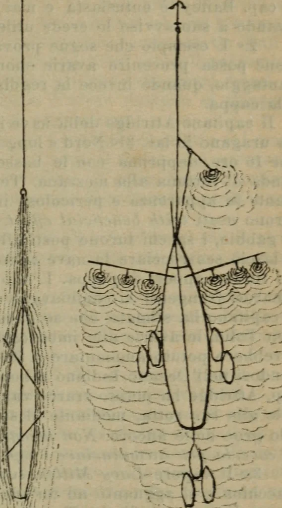 An illustration from Attrezzatura, manovra delle navi e segnalazioni marittime ... con 15 tavole lit. e 232 incisioni nel testo, 1894, leaf 350