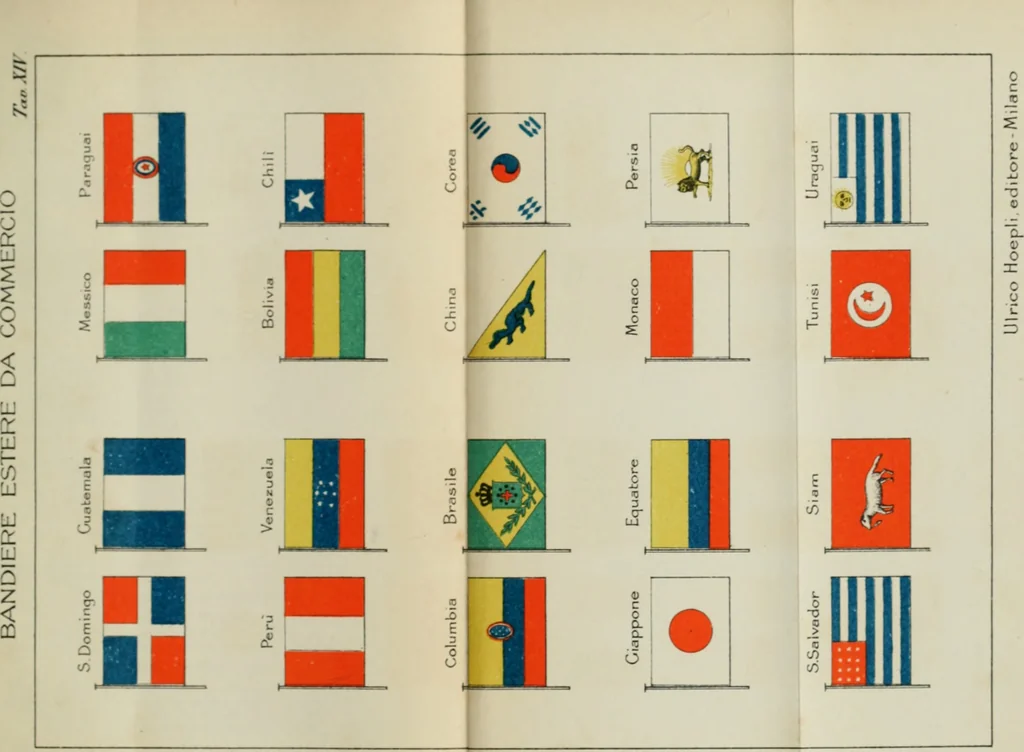 An illustration from Attrezzatura, manovra delle navi e segnalazioni marittime ... con 15 tavole lit. e 232 incisioni nel testo, 1894, leaf 402