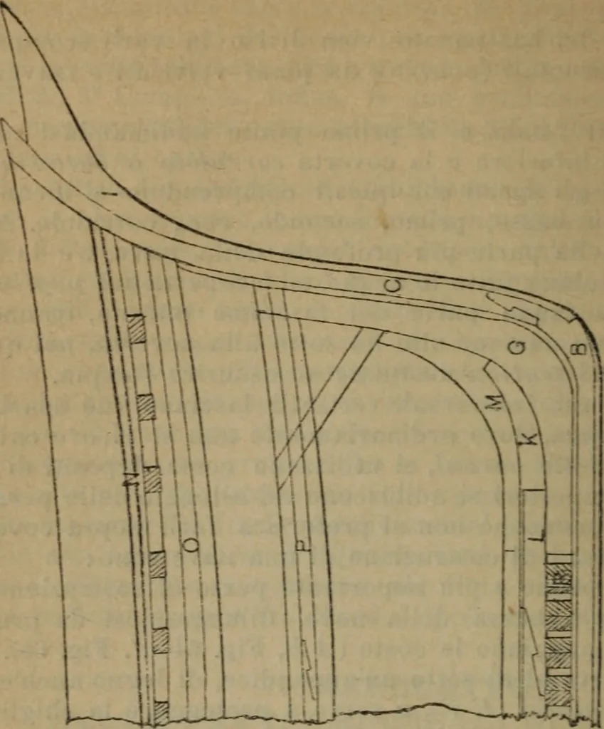 An illustration from Attrezzatura, manovra delle navi e segnalazioni marittime ... con 15 tavole lit. e 232 incisioni nel testo, 1894, leaf 45