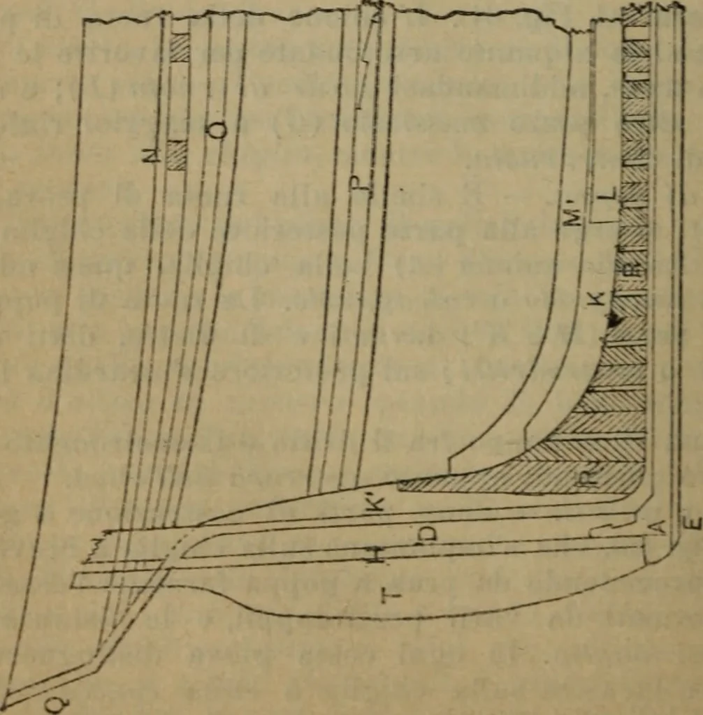 An illustration from Attrezzatura, manovra delle navi e segnalazioni marittime ... con 15 tavole lit. e 232 incisioni nel testo, 1894, leaf 45