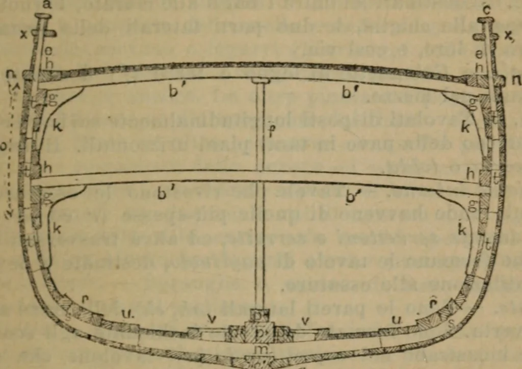 An illustration from Attrezzatura, manovra delle navi e segnalazioni marittime ... con 15 tavole lit. e 232 incisioni nel testo, 1894, leaf 46