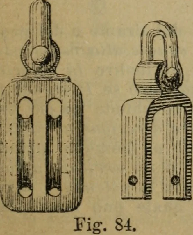 An illustration from Attrezzatura, manovra delle navi e segnalazioni marittime ... con 15 tavole lit. e 232 incisioni nel testo, 1894, leaf 58