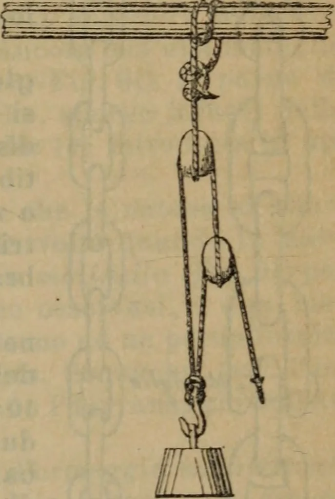An illustration from Attrezzatura, manovra delle navi e segnalazioni marittime ... con 15 tavole lit. e 232 incisioni nel testo, 1894, leaf 62