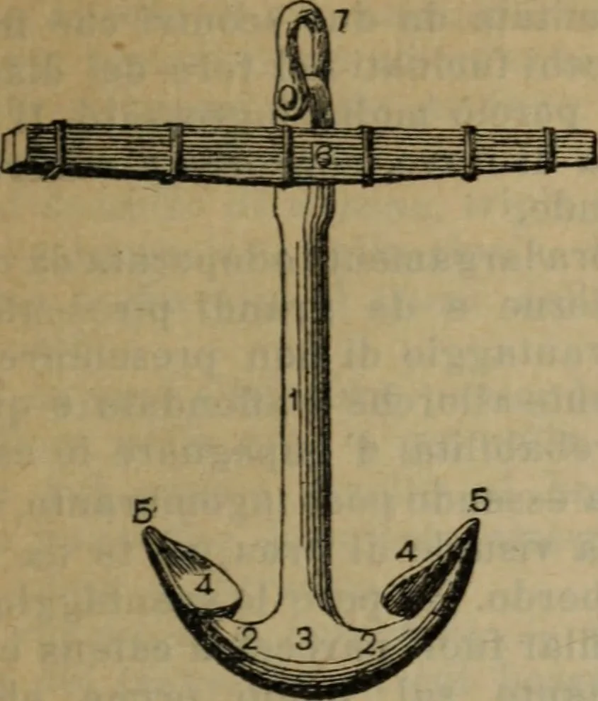 An illustration from Attrezzatura, manovra delle navi e segnalazioni marittime ... con 15 tavole lit. e 232 incisioni nel testo, 1894, leaf 66