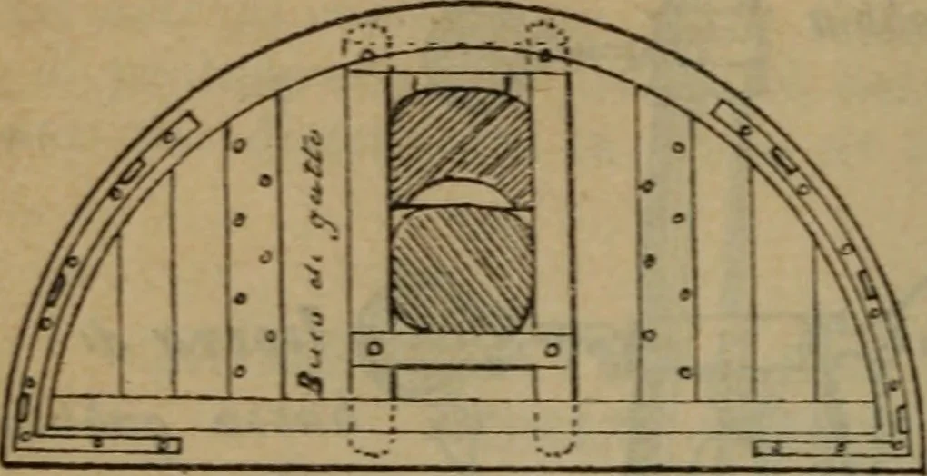 An illustration from Attrezzatura, manovra delle navi e segnalazioni marittime ... con 15 tavole lit. e 232 incisioni nel testo, 1894, leaf 75