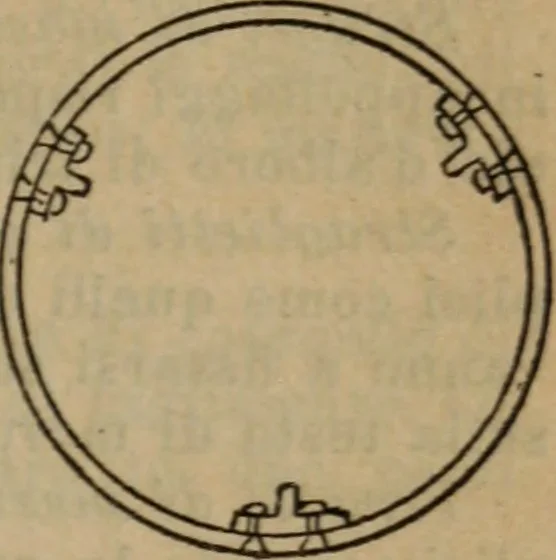 An illustration from Attrezzatura, manovra delle navi e segnalazioni marittime ... con 15 tavole lit. e 232 incisioni nel testo, 1894, leaf 76