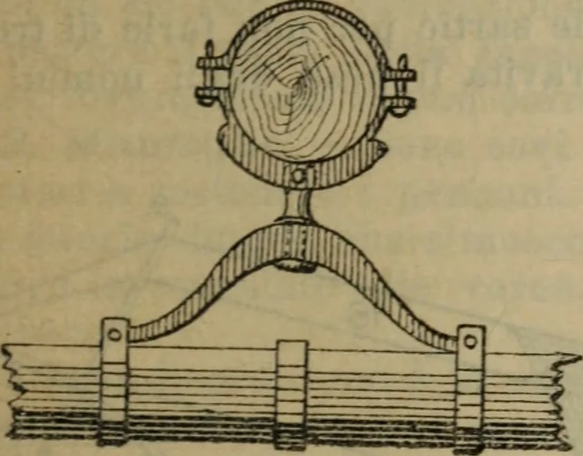 An illustration from Attrezzatura, manovra delle navi e segnalazioni marittime ... con 15 tavole lit. e 232 incisioni nel testo, 1894, leaf 78