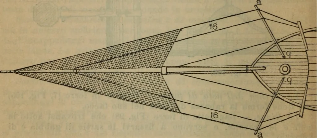An illustration from Attrezzatura, manovra delle navi e segnalazioni marittime ... con 15 tavole lit. e 232 incisioni nel testo, 1894, leaf 79