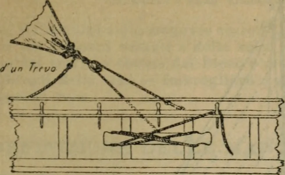 An illustration from Attrezzatura, manovra delle navi e segnalazioni marittime ... con 15 tavole lit. e 232 incisioni nel testo, 1894, leaf 92