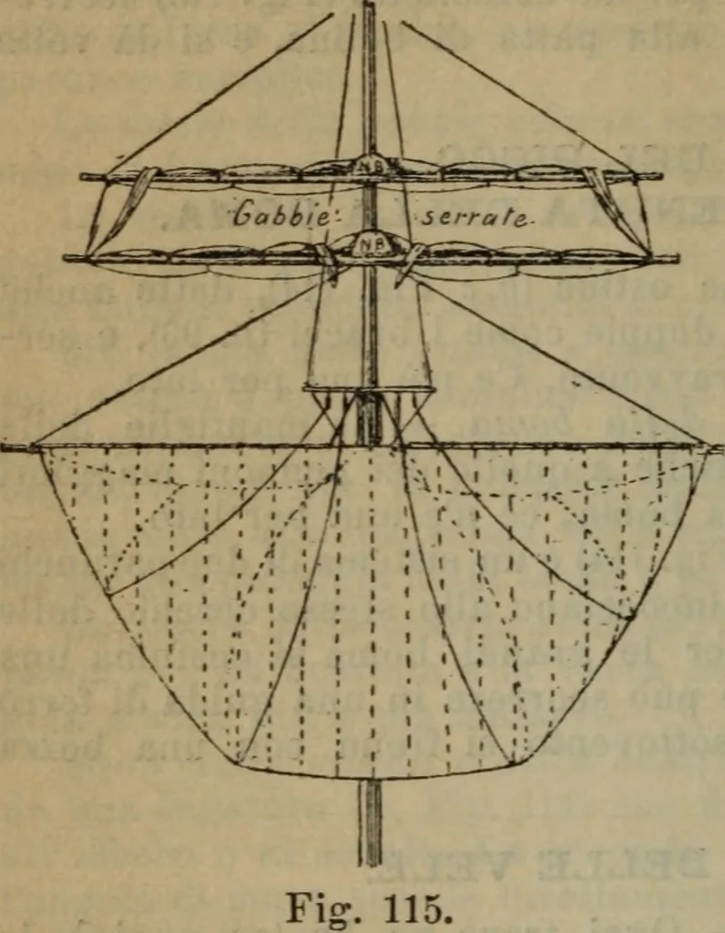 An illustration from Attrezzatura, manovra delle navi e segnalazioni marittime ... con 15 tavole lit. e 232 incisioni nel testo, 1894, leaf 99