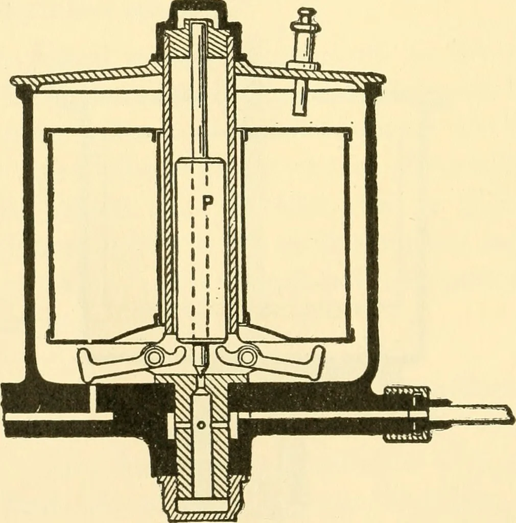 An illustration from Audels answers on automobiles, for owners, operators, repairmen ... including chapters on the storage battery, electric vehicles, motor cycles, overhauling the car, etc. Fully illustrated and indexed, 1911, leaf 103
