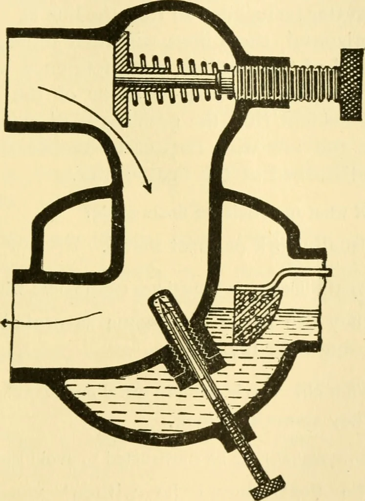 An illustration from Audels answers on automobiles, for owners, operators, repairmen ... including chapters on the storage battery, electric vehicles, motor cycles, overhauling the car, etc. Fully illustrated and indexed, 1911, leaf 106
