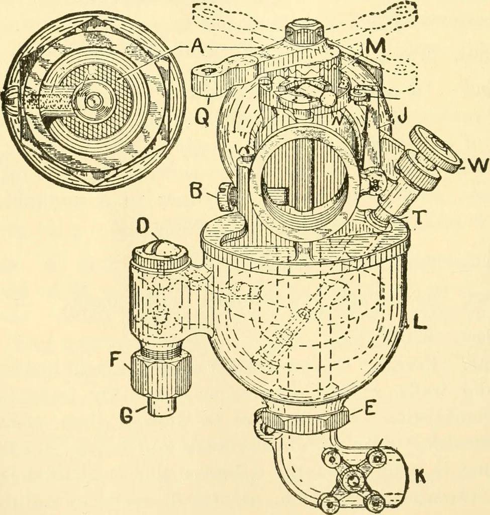 An illustration from Audels answers on automobiles, for owners, operators, repairmen ... including chapters on the storage battery, electric vehicles, motor cycles, overhauling the car, etc. Fully illustrated and indexed, 1911, leaf 121