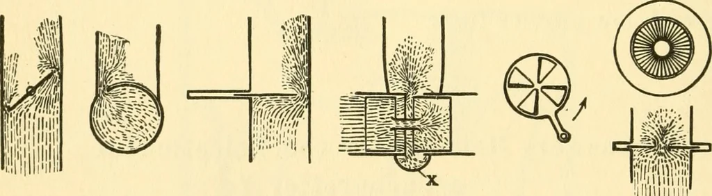 An illustration from Audels answers on automobiles, for owners, operators, repairmen ... including chapters on the storage battery, electric vehicles, motor cycles, overhauling the car, etc. Fully illustrated and indexed, 1911, leaf 131