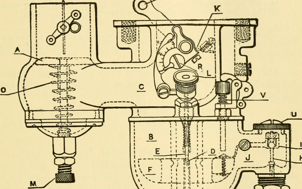 An illustration from Audels answers on automobiles, for owners, operators, repairmen ... including chapters on the storage battery, electric vehicles, motor cycles, overhauling the car, etc. Fully illustrated and indexed, 1911, leaf 136