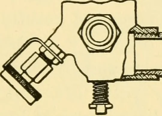 An illustration from Audels answers on automobiles, for owners, operators, repairmen ... including chapters on the storage battery, electric vehicles, motor cycles, overhauling the car, etc. Fully illustrated and indexed, 1911, leaf 140