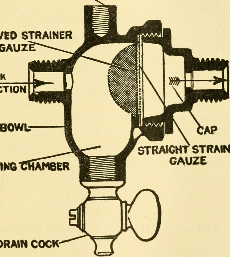 An illustration from Audels answers on automobiles, for owners, operators, repairmen ... including chapters on the storage battery, electric vehicles, motor cycles, overhauling the car, etc. Fully illustrated and indexed, 1911, leaf 142
