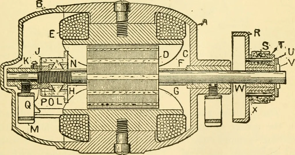 An illustration from Audels answers on automobiles, for owners, operators, repairmen ... including chapters on the storage battery, electric vehicles, motor cycles, overhauling the car, etc. Fully illustrated and indexed, 1911, leaf 160