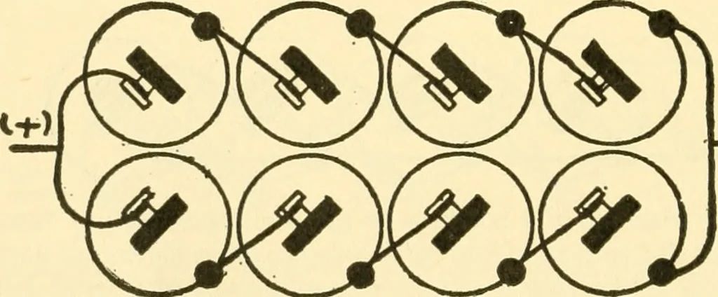An illustration from Audels answers on automobiles, for owners, operators, repairmen ... including chapters on the storage battery, electric vehicles, motor cycles, overhauling the car, etc. Fully illustrated and indexed, 1911, leaf 163