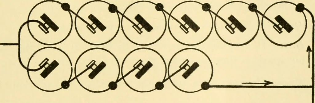 An illustration from Audels answers on automobiles, for owners, operators, repairmen ... including chapters on the storage battery, electric vehicles, motor cycles, overhauling the car, etc. Fully illustrated and indexed, 1911, leaf 164