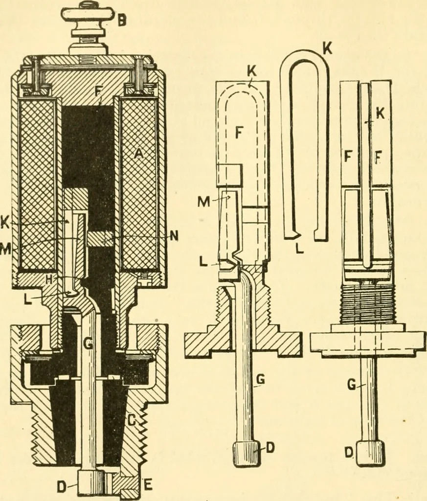 An illustration from Audels answers on automobiles, for owners, operators, repairmen ... including chapters on the storage battery, electric vehicles, motor cycles, overhauling the car, etc. Fully illustrated and indexed, 1911, leaf 183