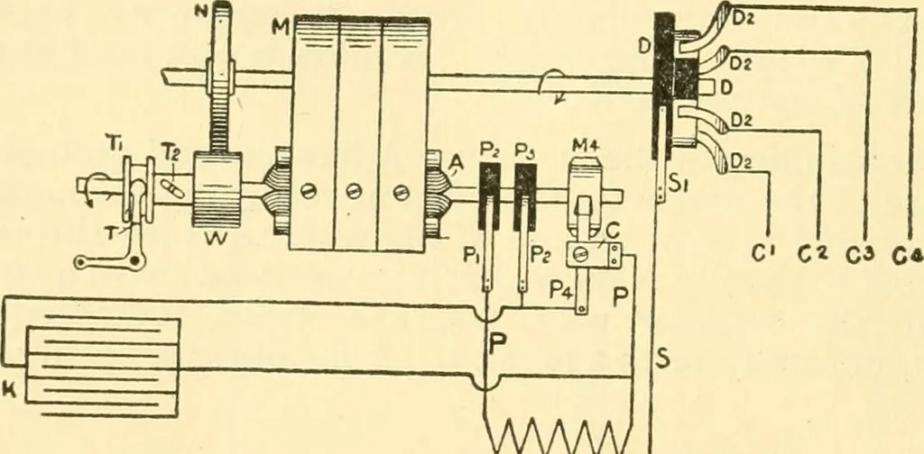 An illustration from Audels answers on automobiles, for owners, operators, repairmen ... including chapters on the storage battery, electric vehicles, motor cycles, overhauling the car, etc. Fully illustrated and indexed, 1911, leaf 187