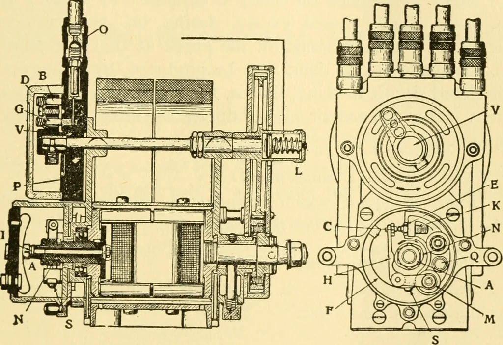 An illustration from Audels answers on automobiles, for owners, operators, repairmen ... including chapters on the storage battery, electric vehicles, motor cycles, overhauling the car, etc. Fully illustrated and indexed, 1911, leaf 188