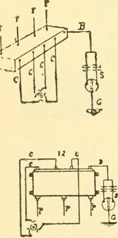 An illustration from Audels answers on automobiles, for owners, operators, repairmen ... including chapters on the storage battery, electric vehicles, motor cycles, overhauling the car, etc. Fully illustrated and indexed, 1911, leaf 195