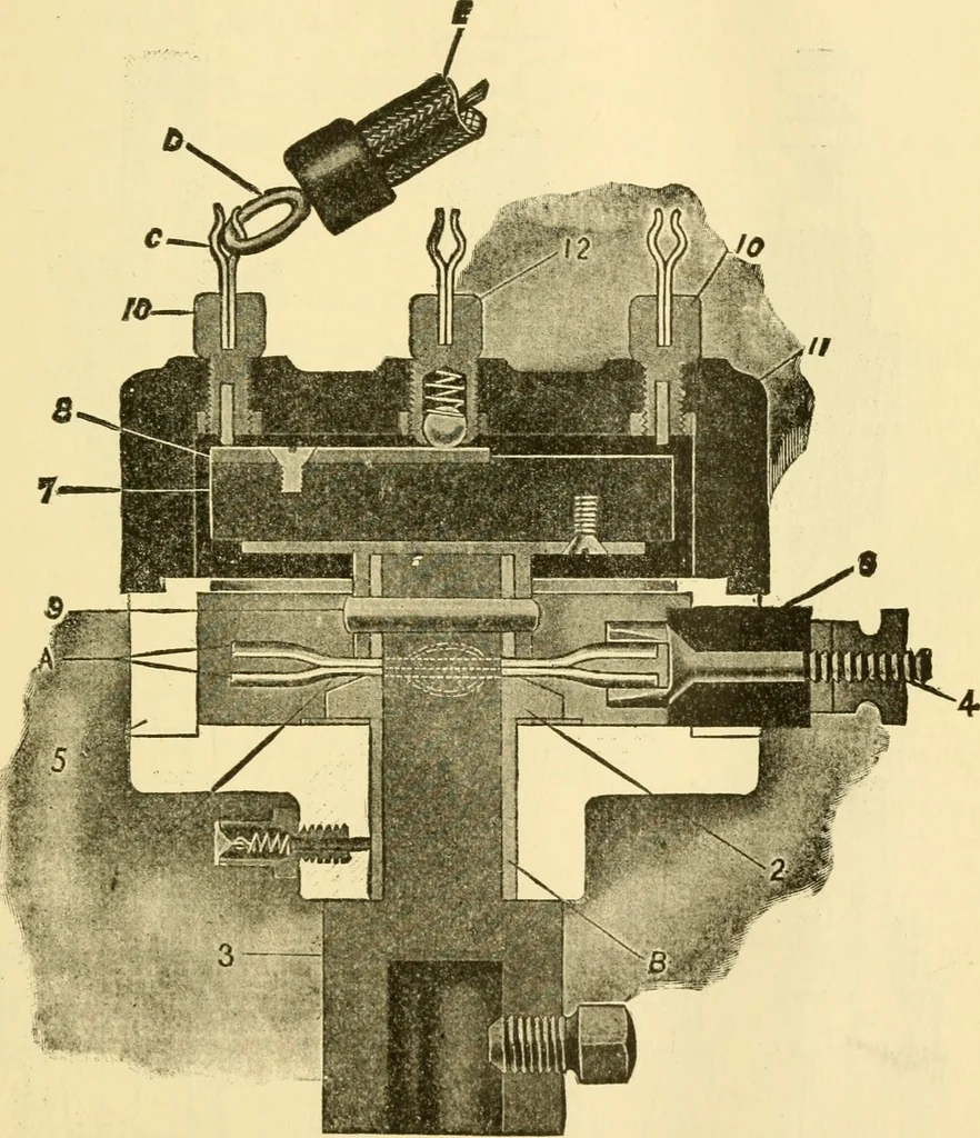 An illustration from Audels answers on automobiles, for owners, operators, repairmen ... including chapters on the storage battery, electric vehicles, motor cycles, overhauling the car, etc. Fully illustrated and indexed, 1911, leaf 204