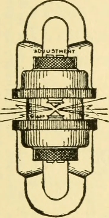 An illustration from Audels answers on automobiles, for owners, operators, repairmen ... including chapters on the storage battery, electric vehicles, motor cycles, overhauling the car, etc. Fully illustrated and indexed, 1911, leaf 208