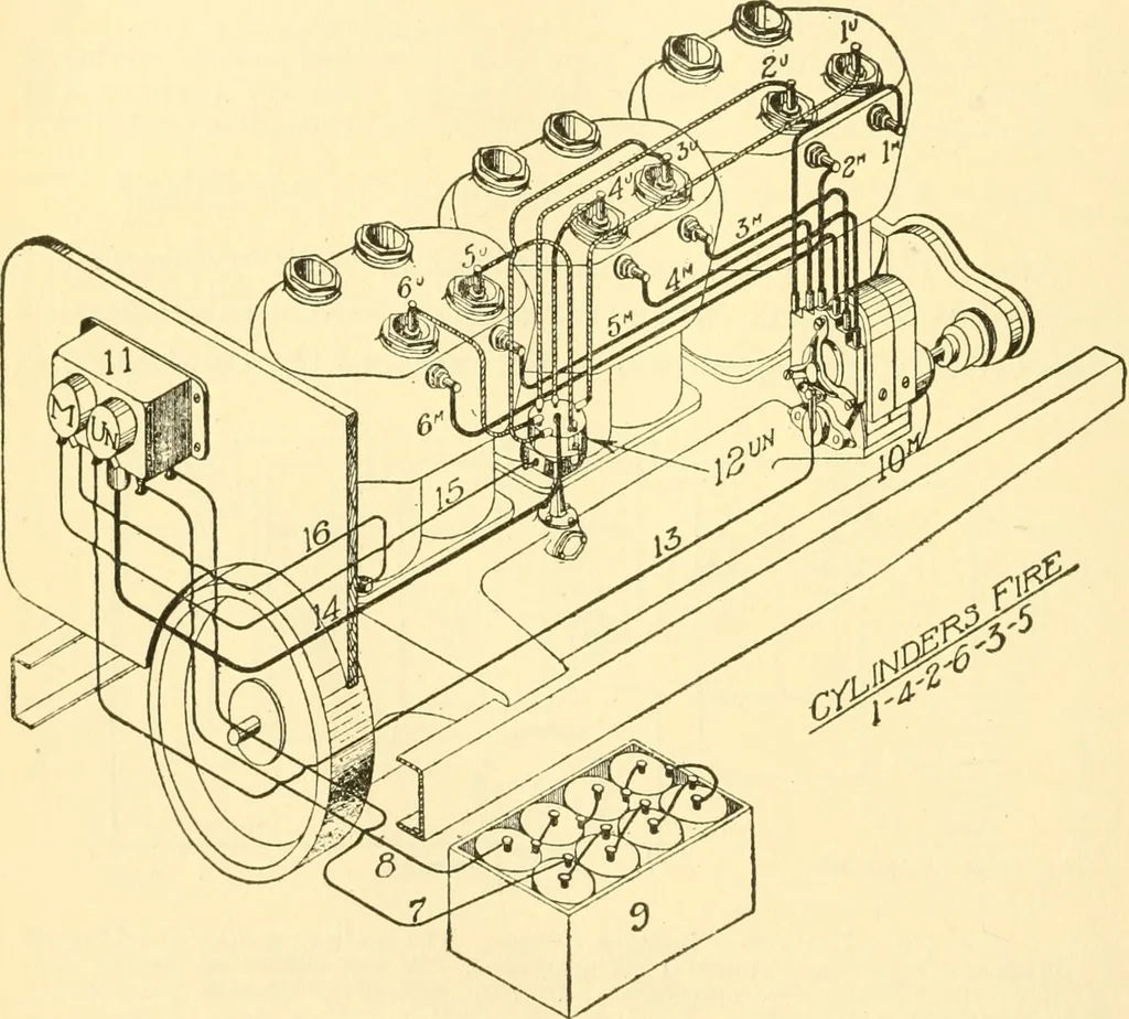 An illustration from Audels answers on automobiles, for owners, operators, repairmen ... including chapters on the storage battery, electric vehicles, motor cycles, overhauling the car, etc. Fully illustrated and indexed, 1911, leaf 227