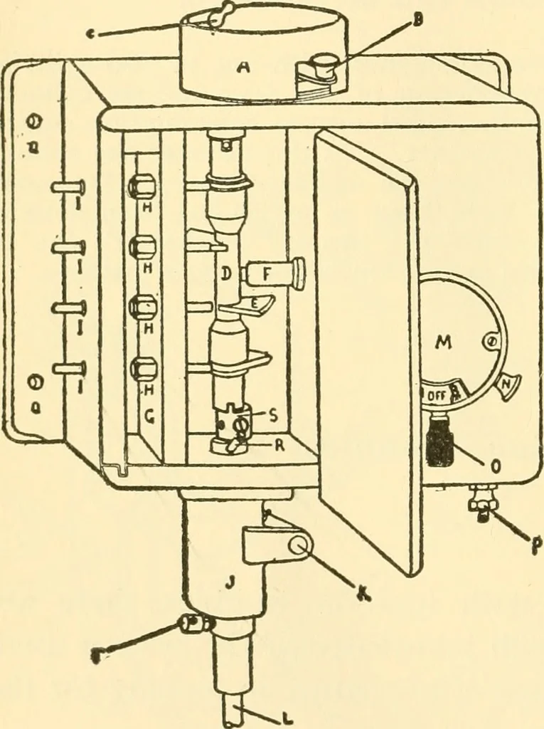 An illustration from Audels answers on automobiles, for owners, operators, repairmen ... including chapters on the storage battery, electric vehicles, motor cycles, overhauling the car, etc. Fully illustrated and indexed, 1911, leaf 229