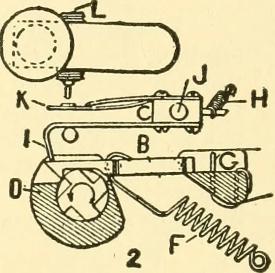 An illustration from Audels answers on automobiles, for owners, operators, repairmen ... including chapters on the storage battery, electric vehicles, motor cycles, overhauling the car, etc. Fully illustrated and indexed, 1911, leaf 229
