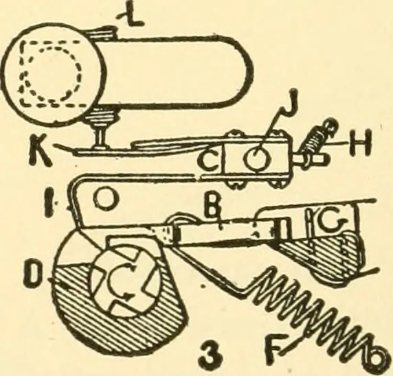 An illustration from Audels answers on automobiles, for owners, operators, repairmen ... including chapters on the storage battery, electric vehicles, motor cycles, overhauling the car, etc. Fully illustrated and indexed, 1911, leaf 229