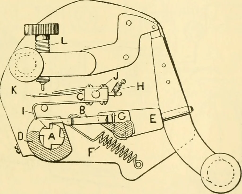 An illustration from Audels answers on automobiles, for owners, operators, repairmen ... including chapters on the storage battery, electric vehicles, motor cycles, overhauling the car, etc. Fully illustrated and indexed, 1911, leaf 230