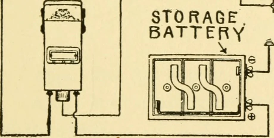 An illustration from Audels answers on automobiles, for owners, operators, repairmen ... including chapters on the storage battery, electric vehicles, motor cycles, overhauling the car, etc. Fully illustrated and indexed, 1911, leaf 234