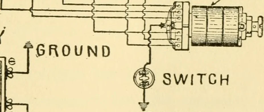An illustration from Audels answers on automobiles, for owners, operators, repairmen ... including chapters on the storage battery, electric vehicles, motor cycles, overhauling the car, etc. Fully illustrated and indexed, 1911, leaf 234